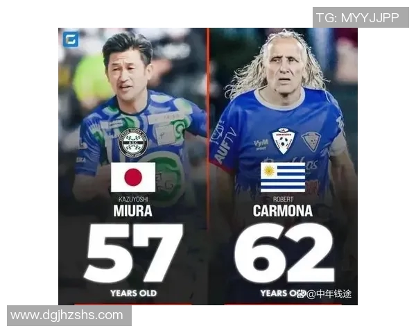 足球球星职业生涯长短探究及影响因素分析