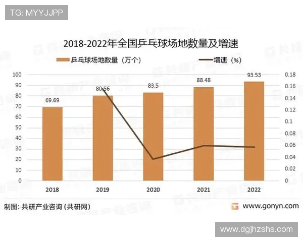 武汉乒乓球队节奏表现数据分析揭示训练与比赛的关联性与发展潜力 武汉乒乓球队节奏表现数据分析揭示训练与比赛的关联性与发展潜力