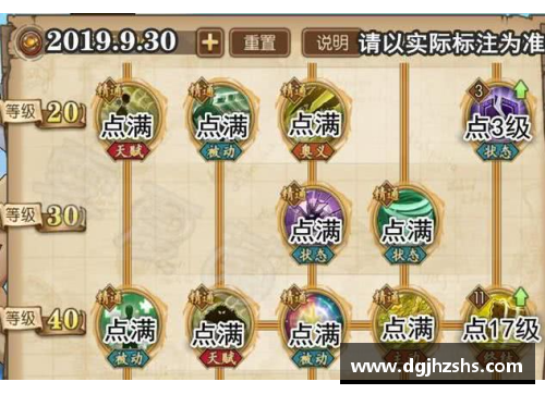巅峰之路：探索足球员技能的演化与突破