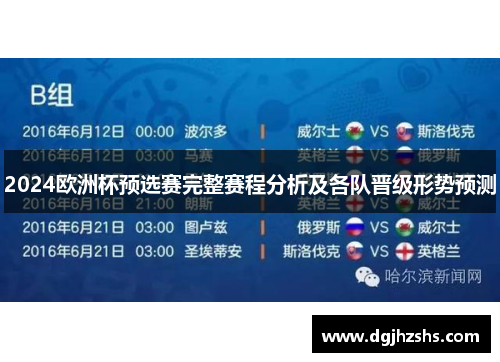 2024欧洲杯预选赛完整赛程分析及各队晋级形势预测