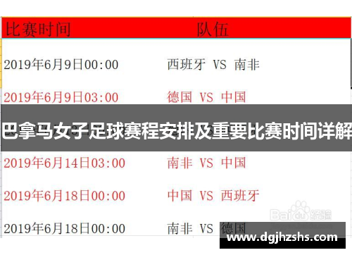 巴拿马女子足球赛程安排及重要比赛时间详解